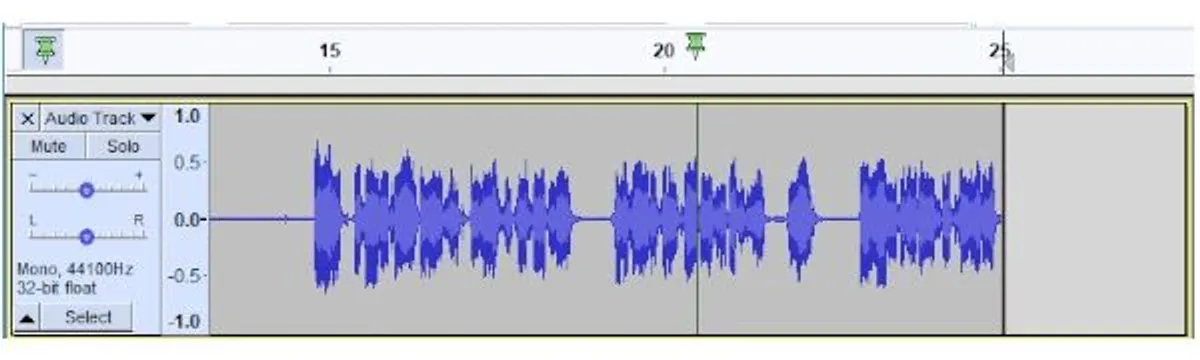 Imagem de análise técnica