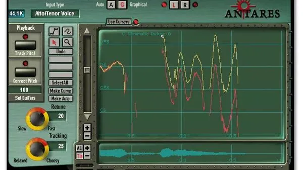 Auto-Tune – Abusos na Música Pop – 10 Exemplos